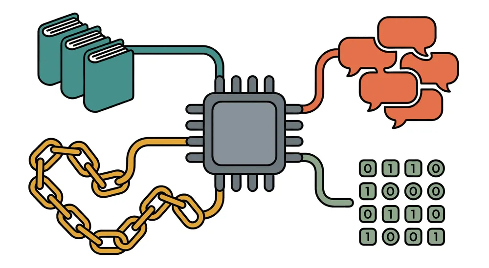 Diagram showing how AI systems retrieve and cite content